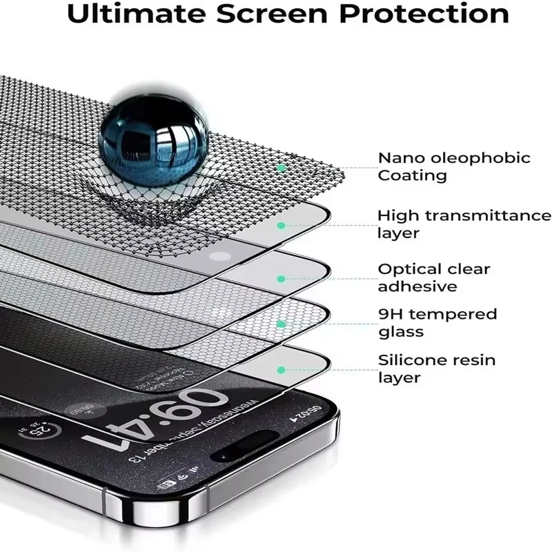 Matte Privacy Screen Protector for iPhone 16, 17 & 18 Series - Anti-Spy, Anti-Glare Tempered Glass with Easy Install Kit
